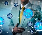 How does AI Help with Water Management?