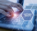 Role of AI in Personalization