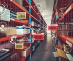 Applications of AI in Warehouse Management