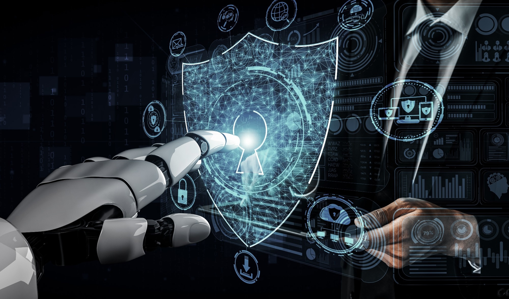 Study: AI in Network Security: Applications and Ethical Imperatives. Image credit: Summit Art Creations/Shutterstock