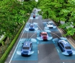 Applications of AI in Autonomous Vehicles