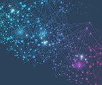 What is Backpropagation?