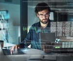 The Impact of AI in Trading Analytics