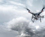 Unleashing the Potential of AI in Drone Technology