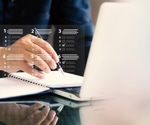 AI-based Grading and Assessment
