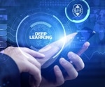 Batch Normalization in Deep Learning