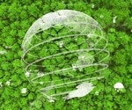 Natural Resource Management Using Artificial Intelligence