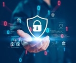 What are Adversarial Attacks?