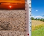 Harnessing Machine Learning for Climate Change Resilience