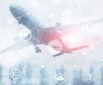 The Role of AI in the Aviation Industry