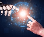 Understanding Human Perception and Trust in AI
