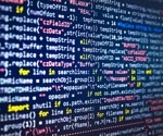 What is Random Forest?