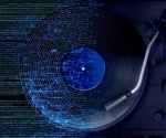 The Transformative Role of AI in Music