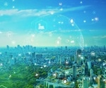 The Role of AI in Sustainable Development