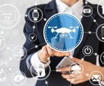 What is Internet of Drones?
