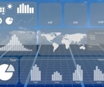 Advancing Solar Forecasting with LSTM Algorithms