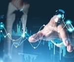 Revolutionizing Financial Forecasting with AI