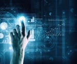 What is an Adam Optimizer?