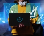 Role of AI Chatbots in Education and Research