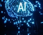 How is AI Used in Plagiarism Detection?