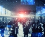Automated Visual Crowd Analysis: Advances, Challenges, and Open Problems
