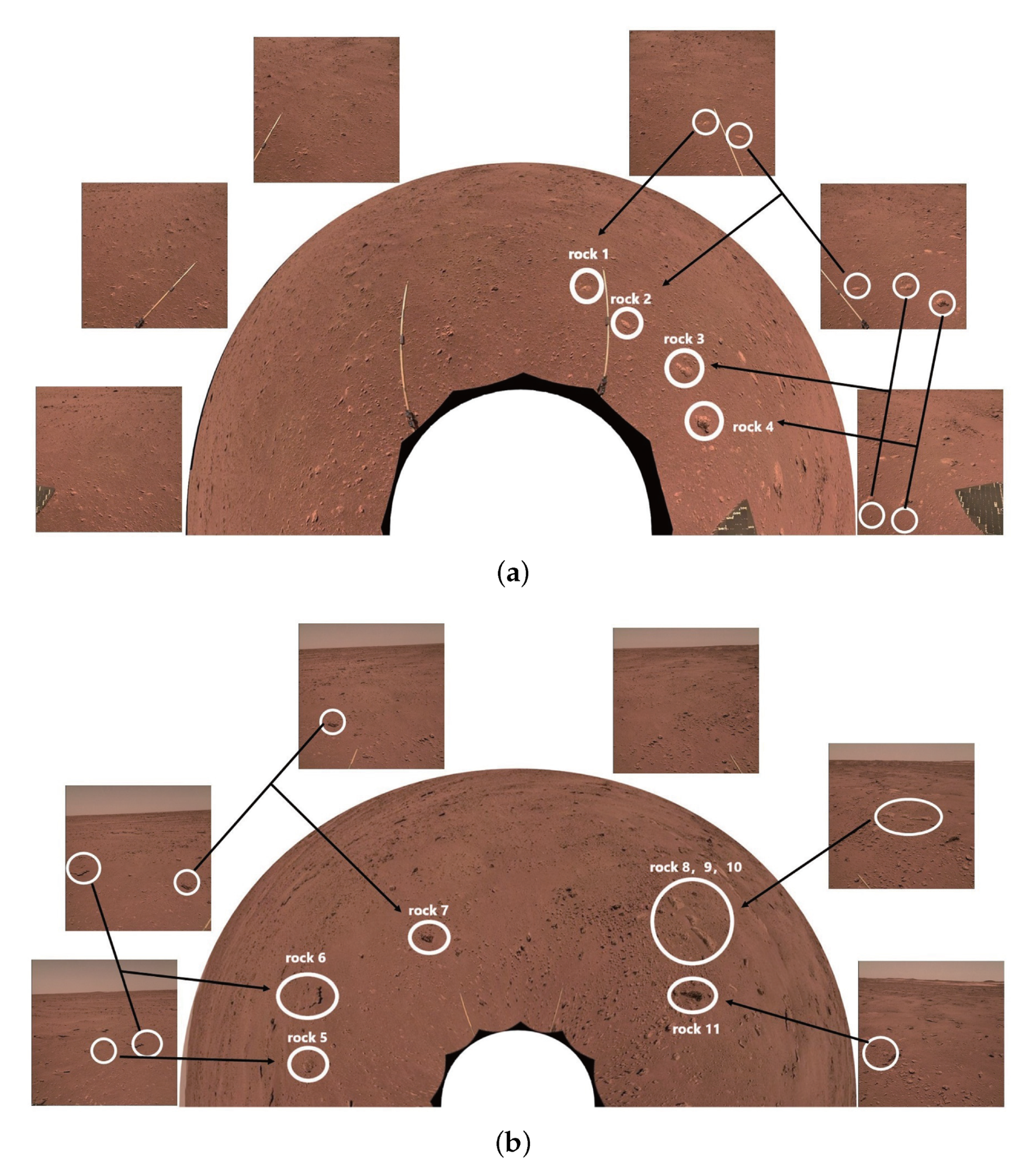 Images captured by the NaTeCam onboard the Zhurong on 22 January 2022 and 3 September 2021. Each image is stitched together from six NaTeCam images. Rocks 1–11 are marked by the red circle. (a) A 180-degree surround image of the Martian surface on 22 January 2022. (b) A 180-degree surround image of the Martian surface on 3 September 2021.