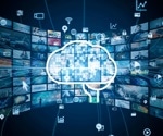 Language as the Medium: Text-Based Multimodal Video Classification