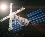 Scale-MAE: A Novel Pretraining Framework for Improved Remote Sensing Imagery Analysis