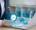 Unveiling the Impact of AI and ML on Financial Markets: A Comprehensive Analysis