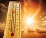 Predicting 10-Day Maximum Temperatures Using Machine Learning