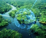Harnessing AI for Environmental Solutions: Opportunities and Challenges
