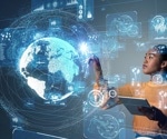 Predicting Future AI Research Directions with AI and Network Features