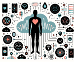 IoT-Based System for Recognizing Negative Emotions Using Multimodal Biosignal Data