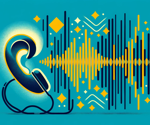 Impact of Audio Quality, Familiarity, and Response Bias in Voice Recognition on Zoom