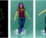 Boosting Functional Test Evaluation with Camera-Based System and Machine Learning