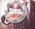 Cigna's StressWaves Test Assessment: Reliability and Validity Concerns in AI-Based Stress Management