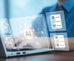 Review of Psychological Barriers to AI Adoption
