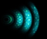 AI-Enhanced Wireless Localization Technologies: A Comprehensive Review