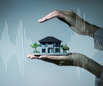 Understanding Oklahoma's Earthquake Insurance Landscape: Influential Factors and Predictive Modeling