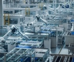 Displacement Effects of Automation: Urban vs. Non-Urban Perspectives
