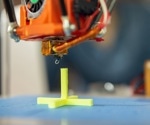 Machine Learning Enhances Additive Manufacturing: Predicting Laser Absorption in Real Time