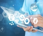 LLMs Illuminate Social Determinants of Health in Clinical Narratives