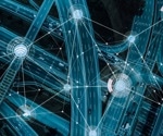 AVOCA Algorithm Enhances Efficiency in Internet of Vehicles