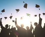 Machine Learning Insights for New College Graduate Retention