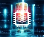 Powering Superconductivity with AI: Unlocking Potential and Overcoming Challenges