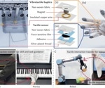 Textile-Based Wearable Interface Enhances Tactile Interaction in Human-Machine Interfaces