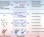 AI-Driven Fragment-Based Drug Discovery: Enhancing Molecular Encoding