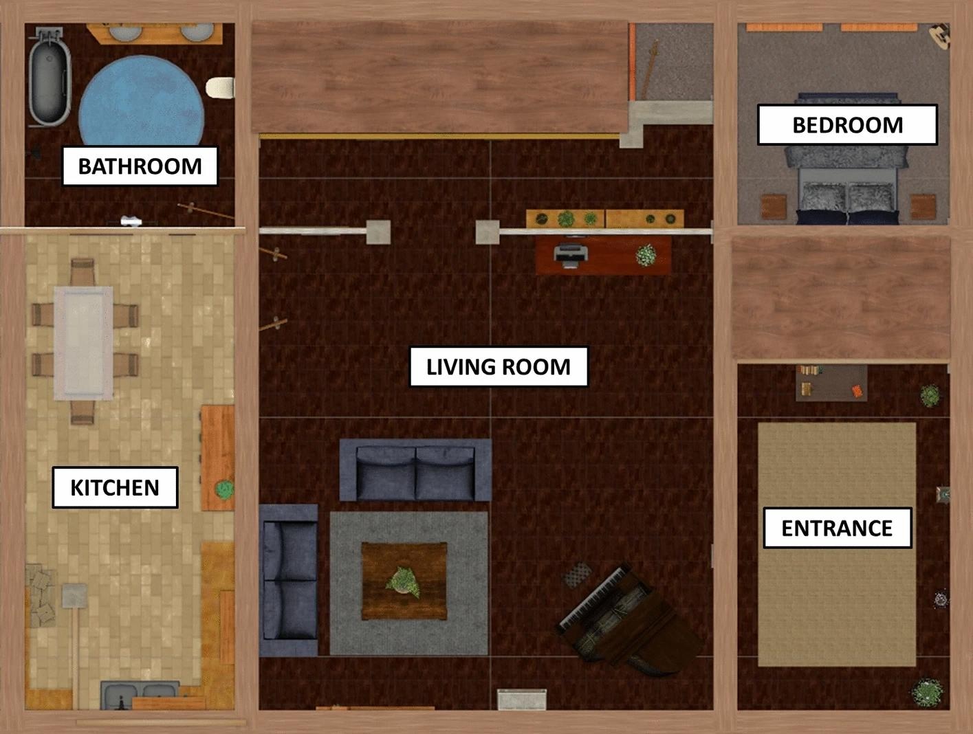 Top view of the virtual environment developed for this study, with the name of each part as mentioned during the training phase. Study: https://www.nature.com/articles/s41598-024-53239-1