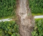 Landslide Prediction with Full Seismic Waveform Analysis Using Deep Learning
