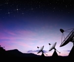 Dynamic Node Selection for Federated Learning in Space-Air-Ground Information Networks